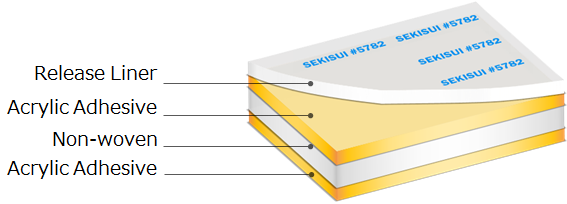 Low VOC Foam Lamination Tape #5782